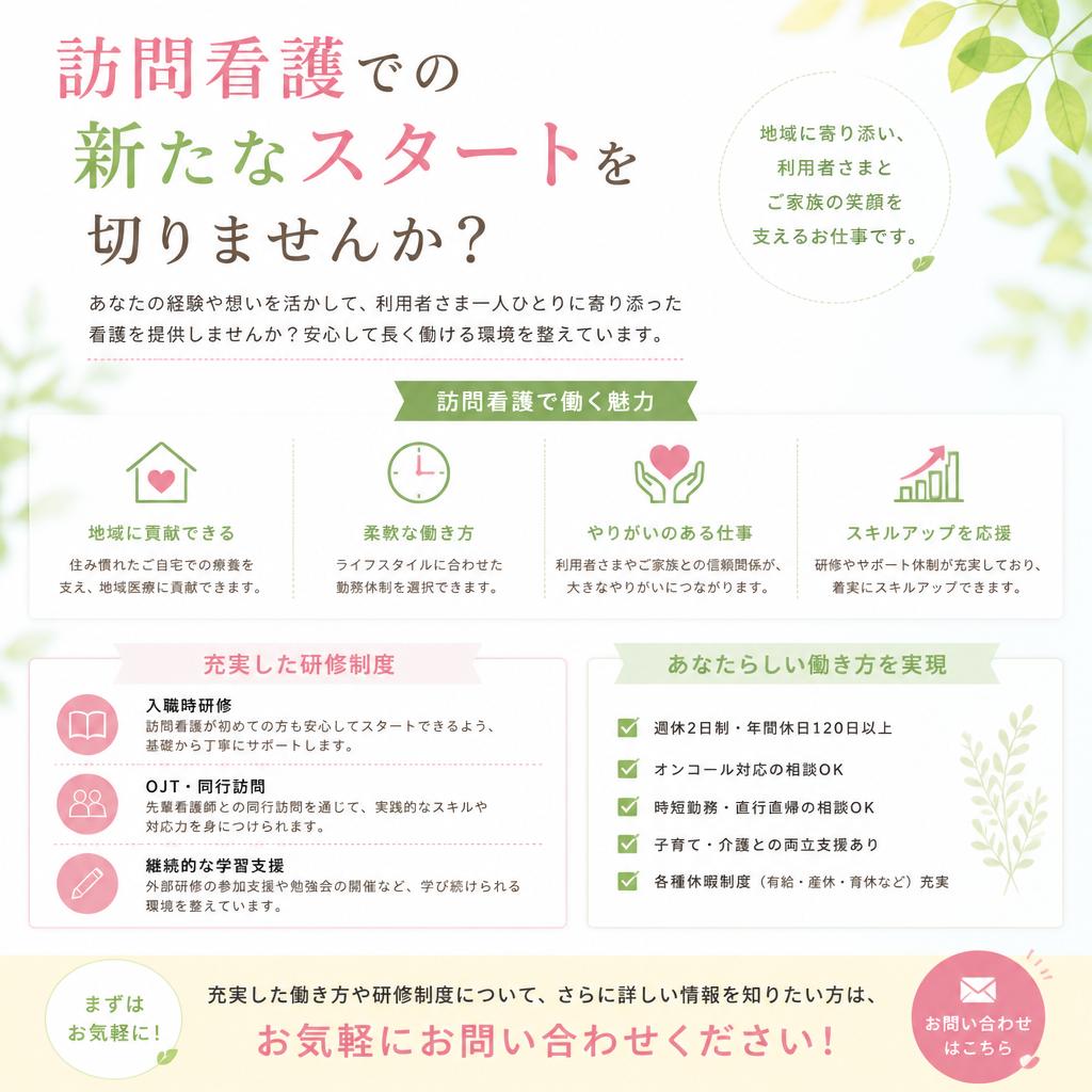 今すぐお問い合わせを！
